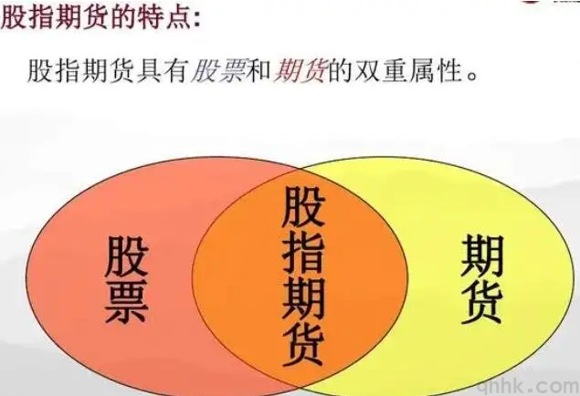 有股票賬戶可以參與股指期貨嗎？股指期貨資金門檻是多少？(圖1)