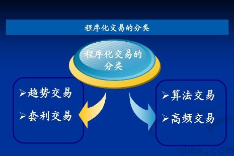 股指期貨開戶條件與要求分析