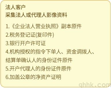 期貨市場中的機會和挑戰：如何應對變化快速的市場環境？